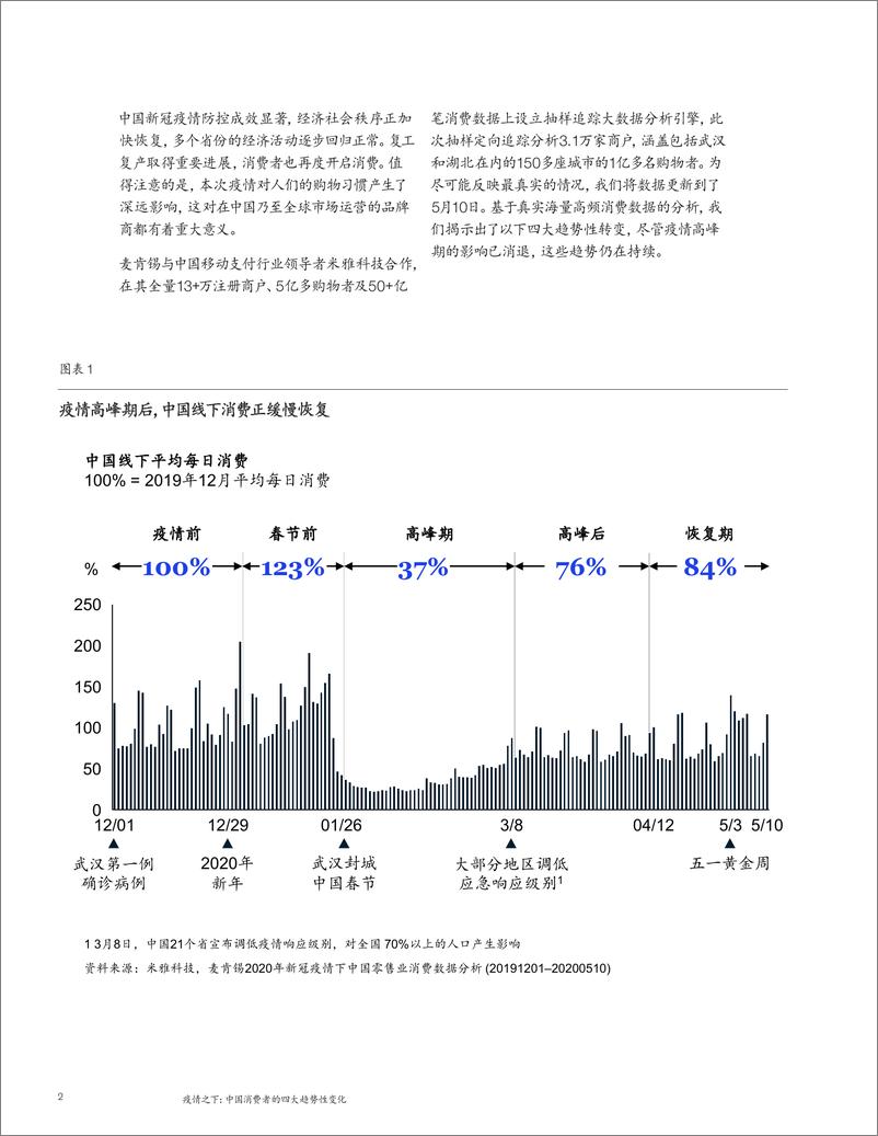 《【消费】疫情之下：中国消费者的四大趋势性变化-麦肯锡-202007》 - 第2页预览图