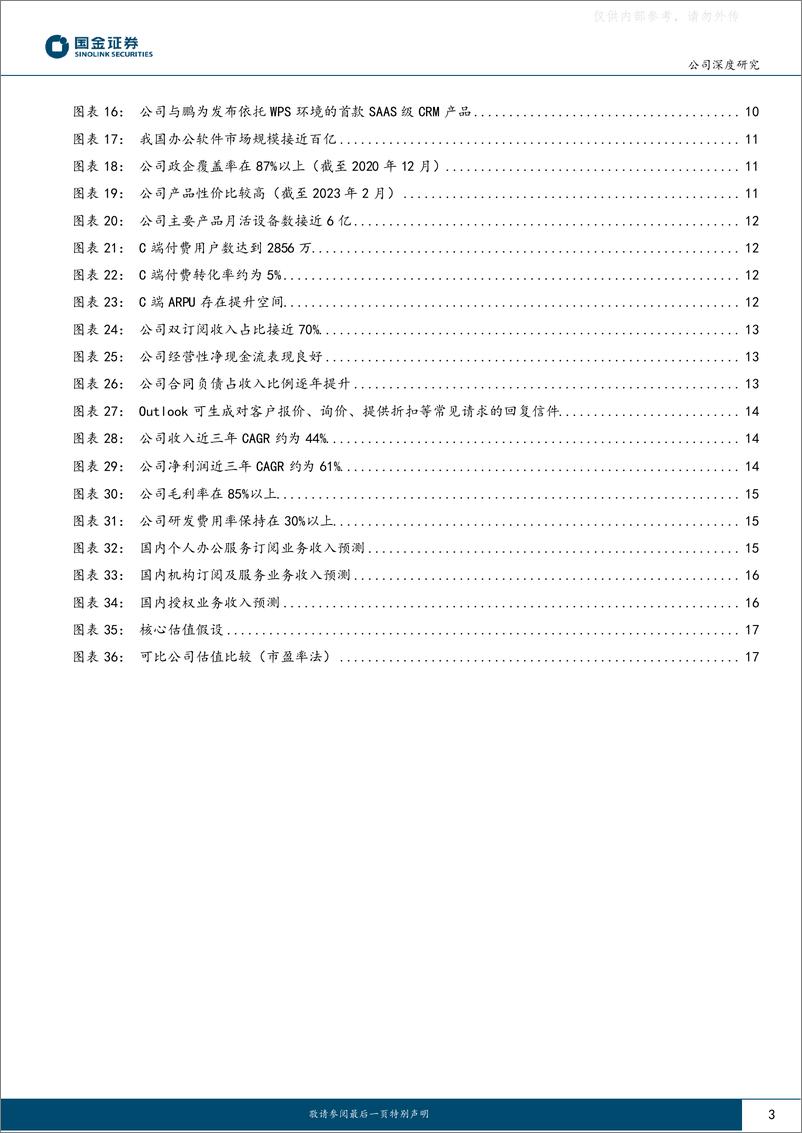 《国金证券-金山办公(688111)公司深度研究：国产办公软件龙头，订阅和信创打开长期增长空间-230221》 - 第3页预览图