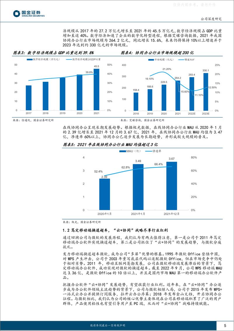 《国金证券-金山办公(688111)公司深度研究：国产办公软件龙头，订阅和信创打开长期增长空间-230221》 - 第5页预览图