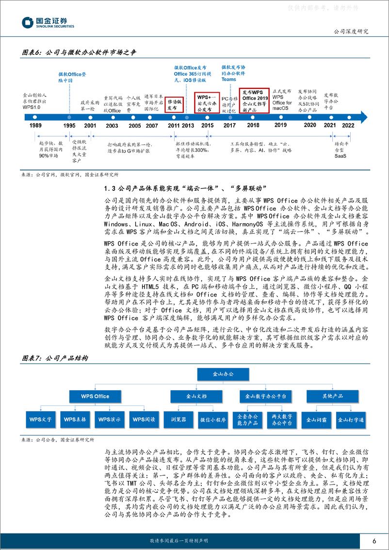 《国金证券-金山办公(688111)公司深度研究：国产办公软件龙头，订阅和信创打开长期增长空间-230221》 - 第6页预览图