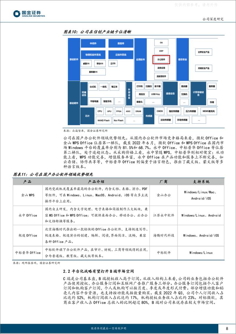 《国金证券-金山办公(688111)公司深度研究：国产办公软件龙头，订阅和信创打开长期增长空间-230221》 - 第8页预览图