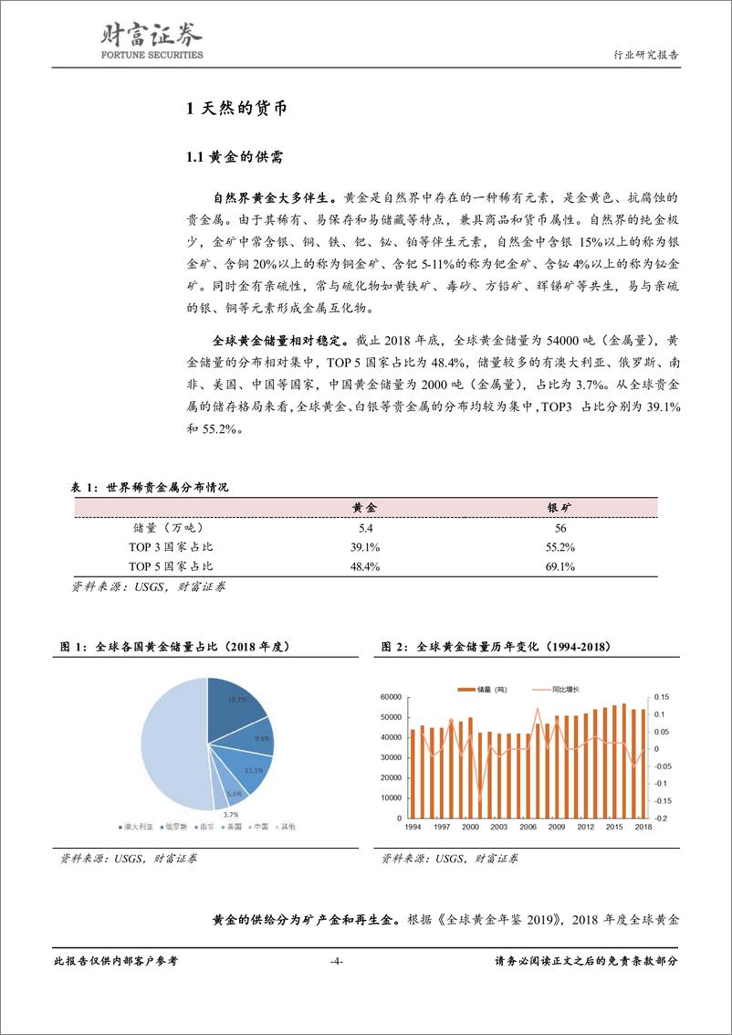 《黄金行业深度报告：黄金绽放光芒-20190708-财富证券-22页》 - 第5页预览图