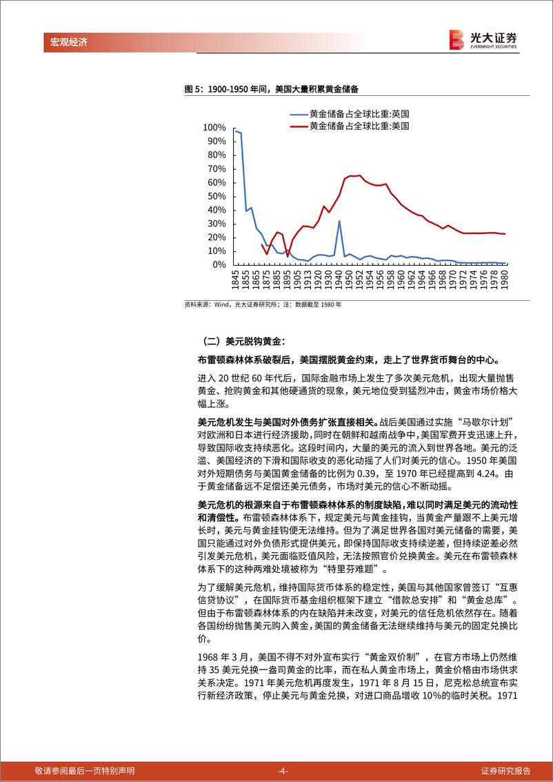 《光大投资时钟》系列第二十一篇：黄金与美元变局-250107-光大证券-12页pdf - 第4页预览图