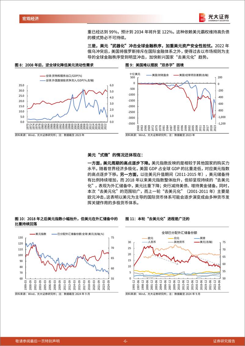 《光大投资时钟》系列第二十一篇：黄金与美元变局-250107-光大证券-12页pdf - 第6页预览图