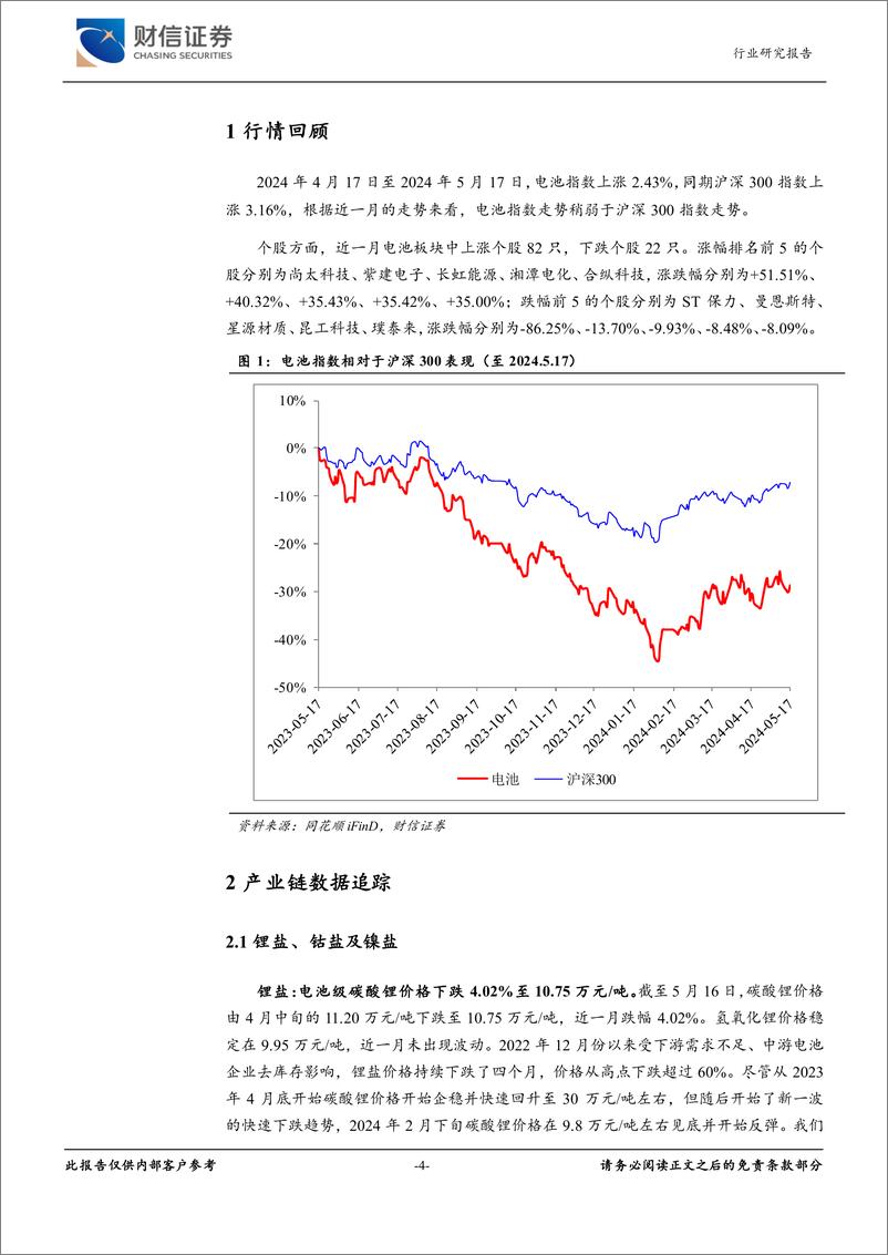 《新能源电池行业月度点评：4月半固态电池装车369.0MWh-240517-财信证券-12页》 - 第4页预览图