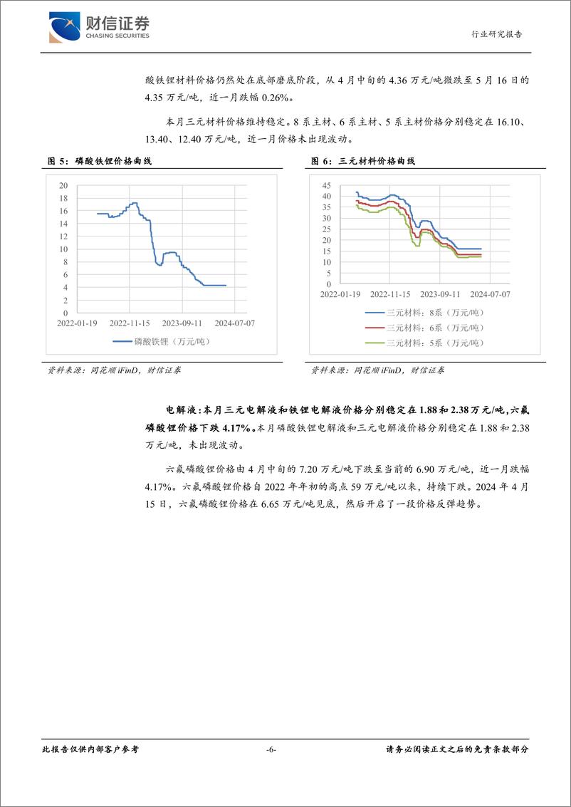 《新能源电池行业月度点评：4月半固态电池装车369.0MWh-240517-财信证券-12页》 - 第6页预览图