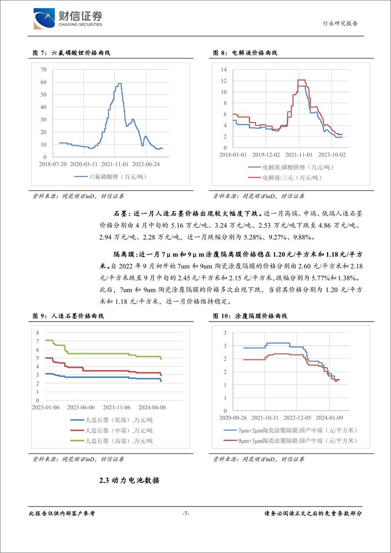 《新能源电池行业月度点评：4月半固态电池装车369.0MWh-240517-财信证券-12页》 - 第7页预览图