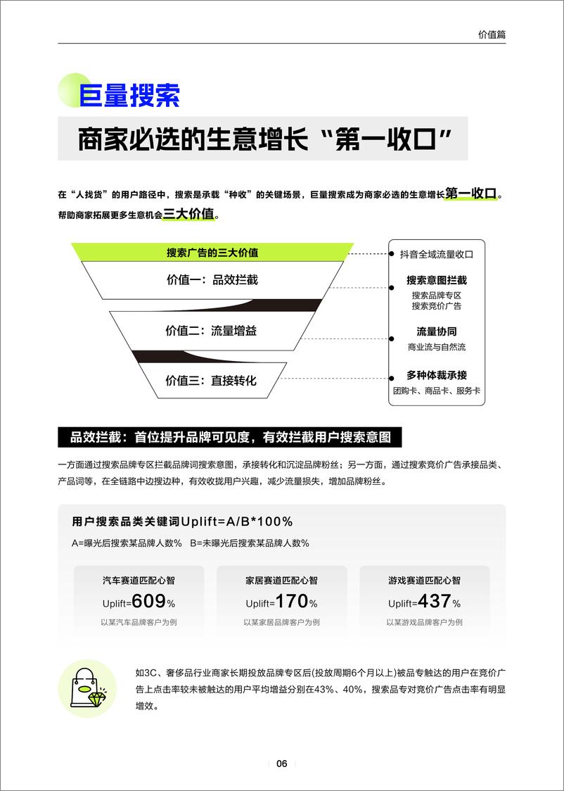 《2024搜索广告营销通案：种搜一体生意直达-巨量引擎》 - 第7页预览图