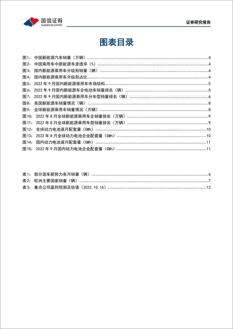 《电力设备行业新能源车三电产业观察系列二十：国内再创销量新高，龙头车企拉动铁锂电池出货超6成》 - 第3页预览图