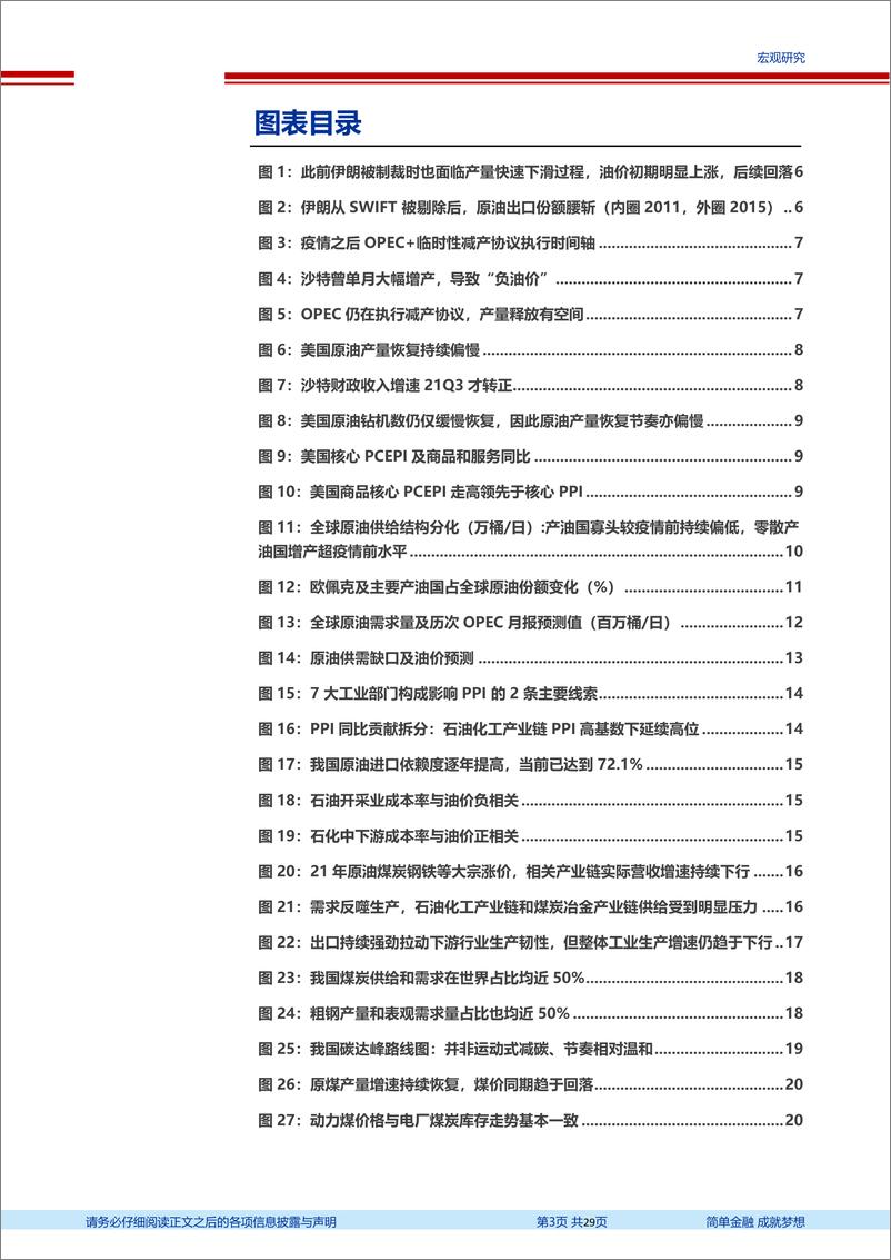 《2022年CPI、PPI展望更新：原油难调、双碳可控-20220323-申万宏源-29页》 - 第4页预览图