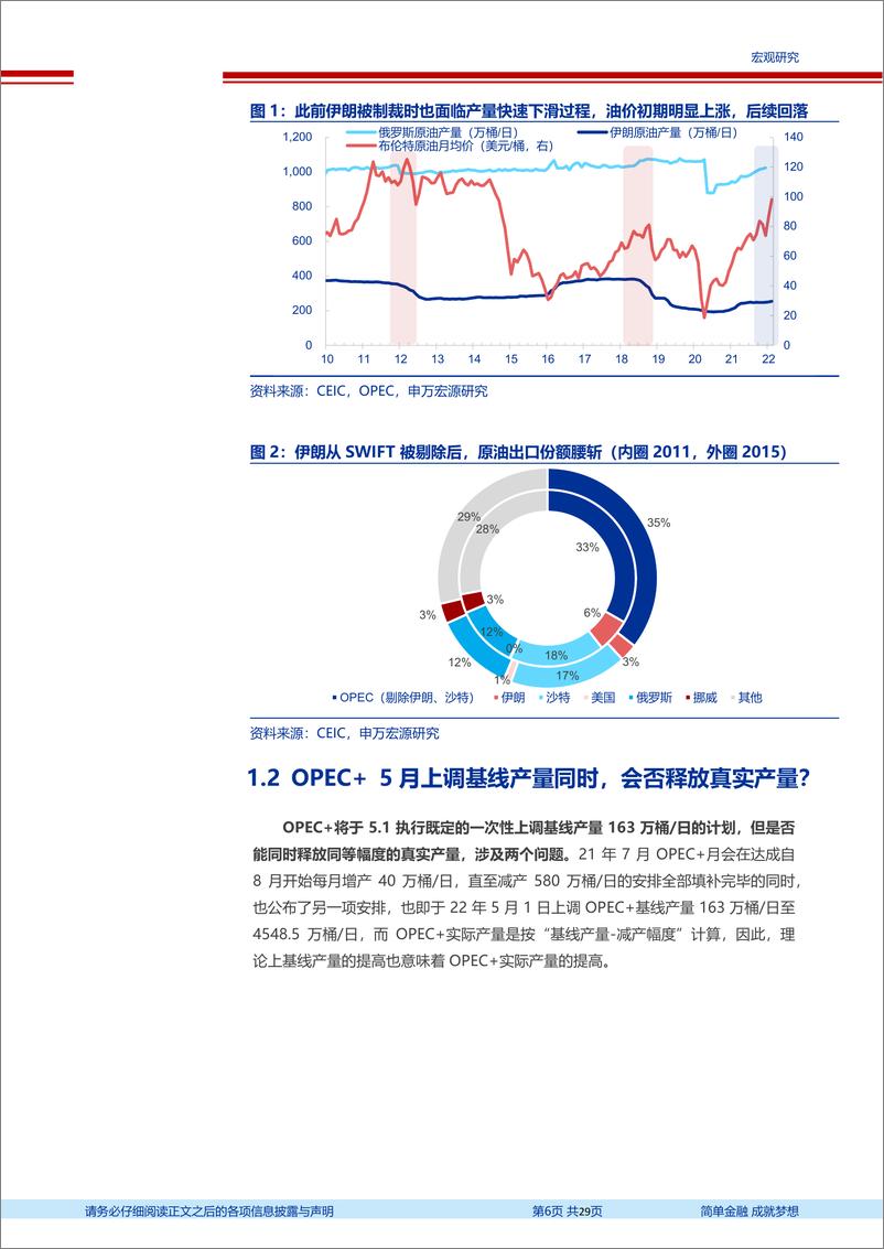 《2022年CPI、PPI展望更新：原油难调、双碳可控-20220323-申万宏源-29页》 - 第7页预览图