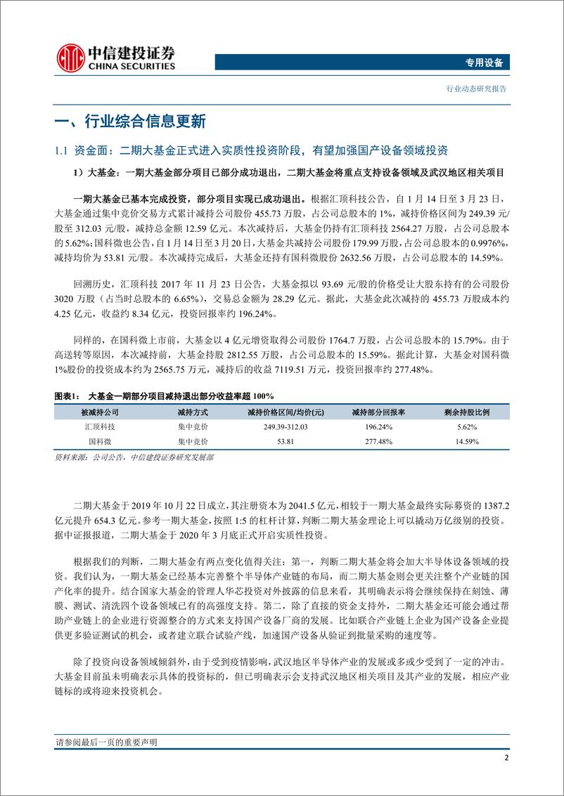 《专用设备行业半导体设备系列动态之八：国内厂商复产较好，海外疫情或影响国际设备厂Q1业绩-20200410-中信建投-12页》 - 第4页预览图