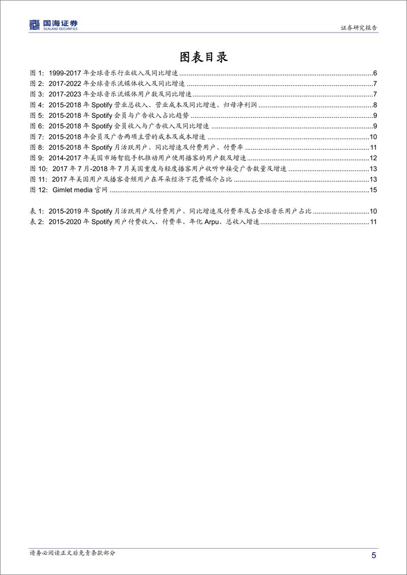 《传媒行业深度报告：从声田看音乐流媒体与音频融合发展趋势-20190227-国海证券-21页》 - 第6页预览图