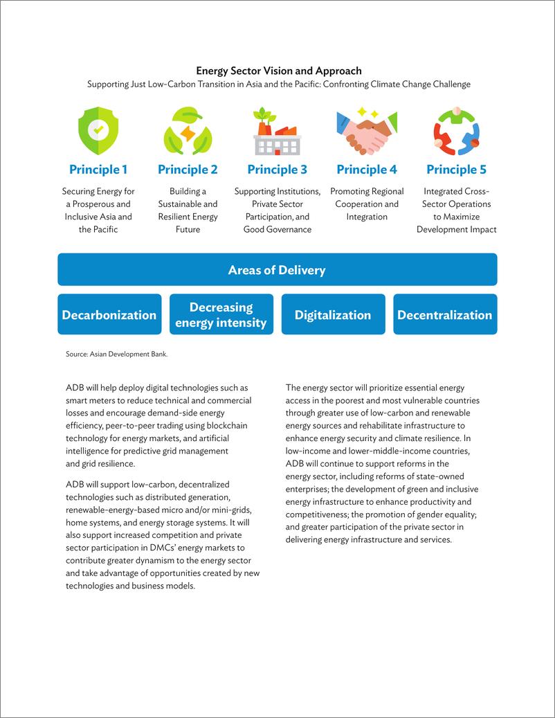 亚开行-《2030年战略》能源部门方向指南摘要：亚太地区包容性、公正性和可负担的低碳转型（英）-2023.6-6页 - 第5页预览图