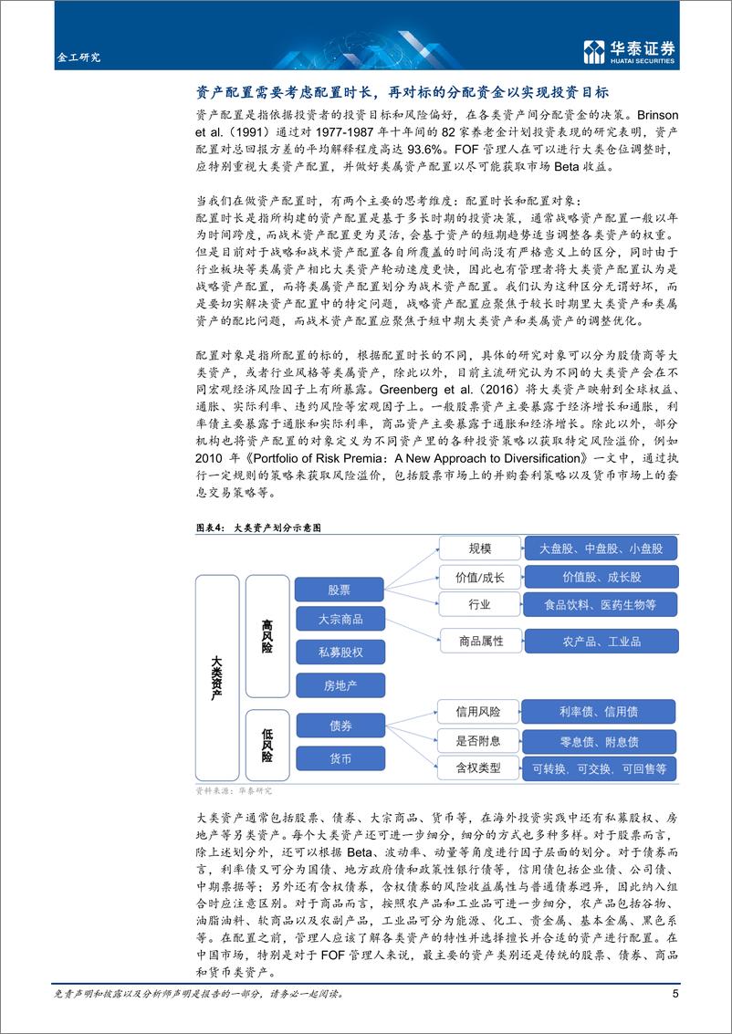 《金工深度研究： 基金组合构建流程与场景化投资案例-20220816-华泰证券-31页》 - 第6页预览图