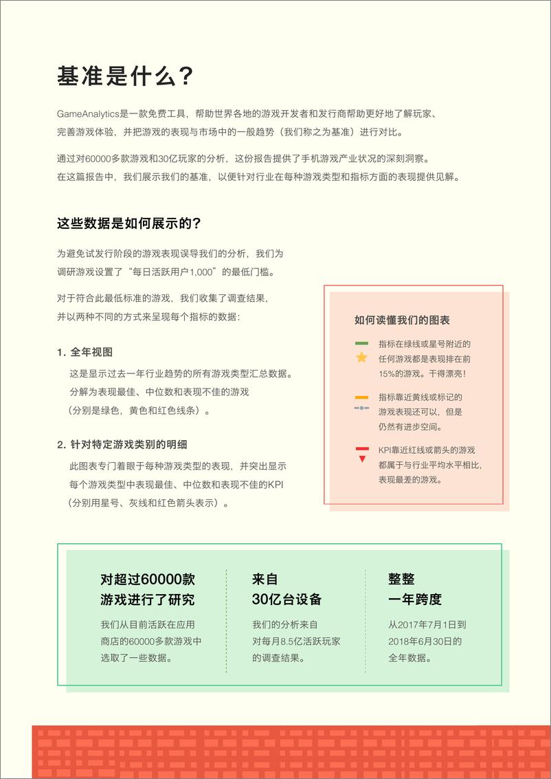 《GA-2018移动游戏关键指标分析报告-2019.3-27页》 - 第4页预览图