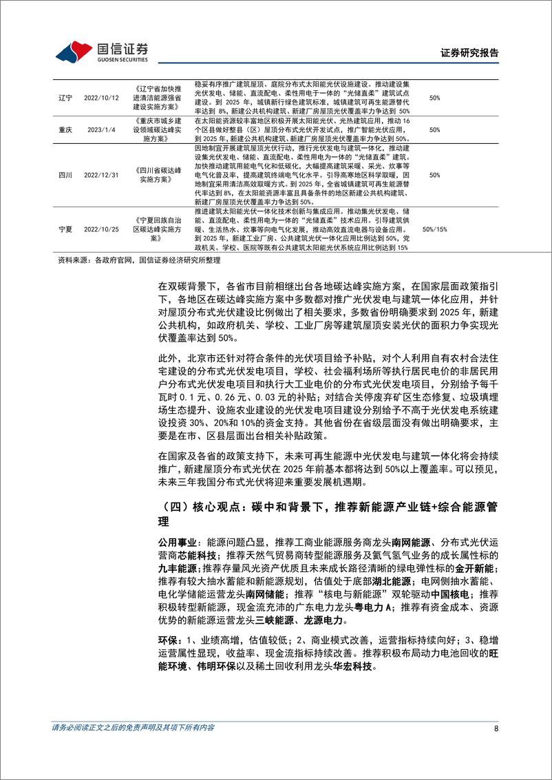 《20230403-公用事业-公用环保2023年4月投资策略：能源数字化智能化发展提速，分布式光伏支持政策梳理-国信证券》 - 第8页预览图