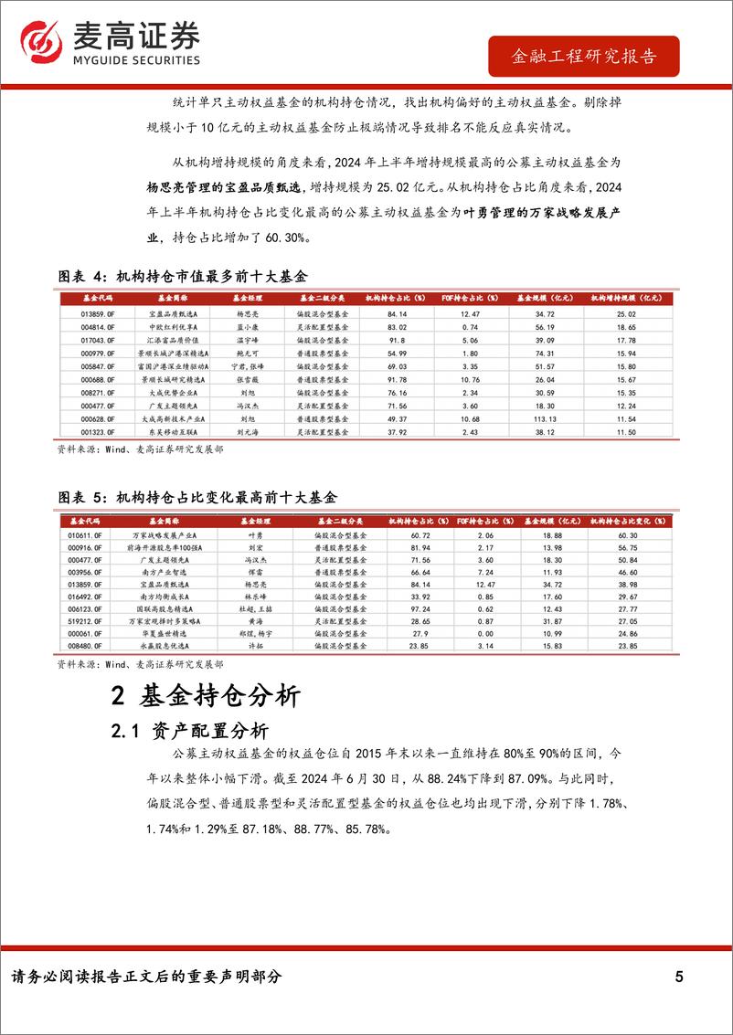 《金融工程研究报告：2024公募主动权益基金半年报分析-240905-麦高证券-18页》 - 第5页预览图