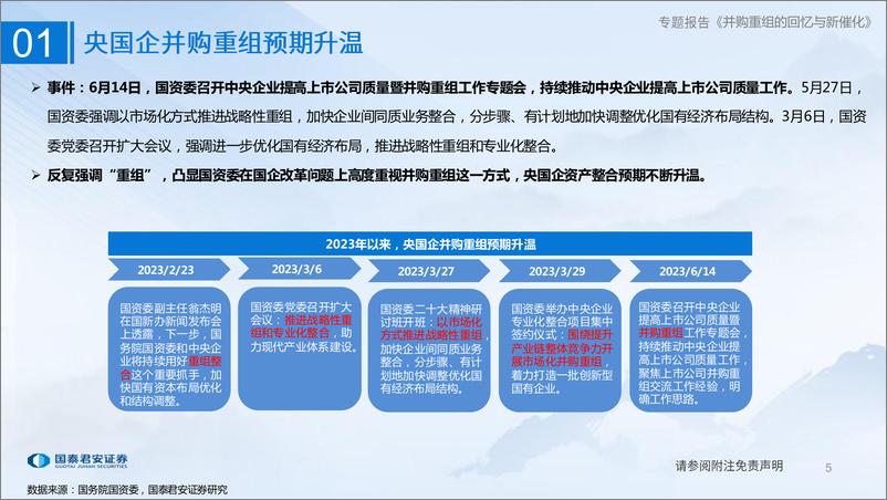 《国泰君安-国企改革与重估系列五：并购重组的回忆与新催化》 - 第5页预览图