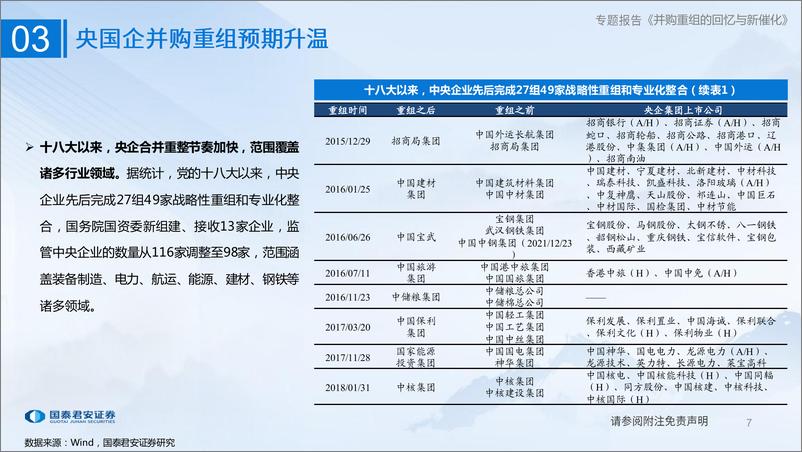 《国泰君安-国企改革与重估系列五：并购重组的回忆与新催化》 - 第7页预览图