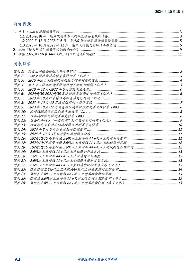 《固定收益点评：从历轮化债来看本轮信用投资-241018-国盛证券-16页》 - 第2页预览图