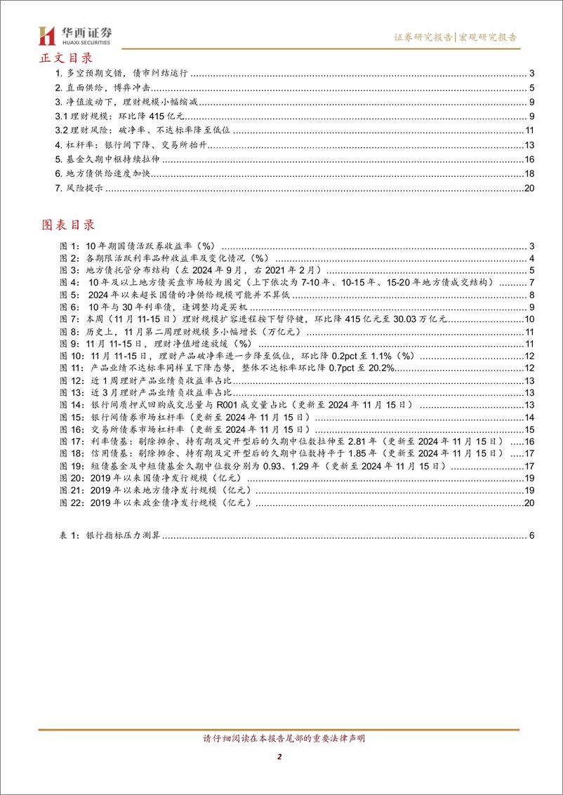 《直面供给，博弈冲击-241117-华西证券-22页》 - 第2页预览图