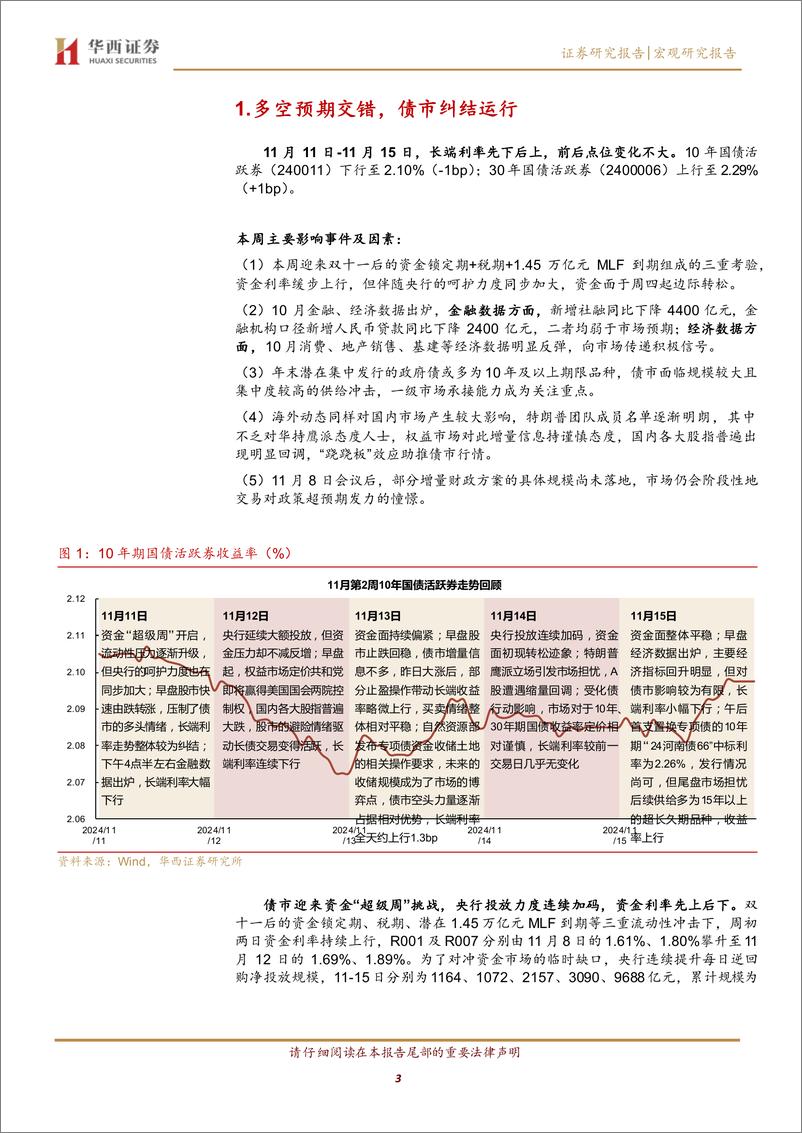 《直面供给，博弈冲击-241117-华西证券-22页》 - 第3页预览图