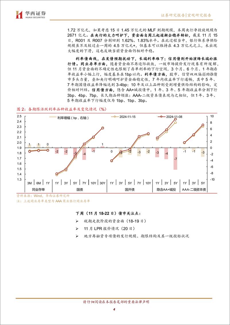 《直面供给，博弈冲击-241117-华西证券-22页》 - 第4页预览图