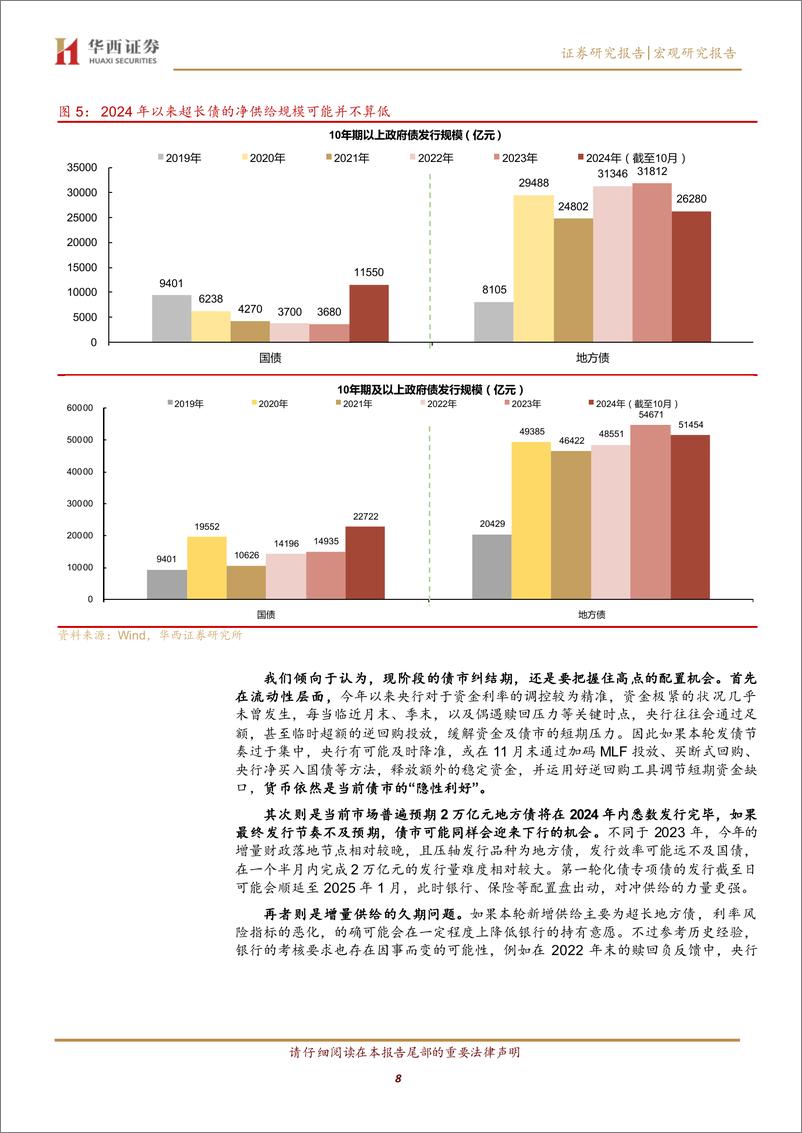 《直面供给，博弈冲击-241117-华西证券-22页》 - 第8页预览图