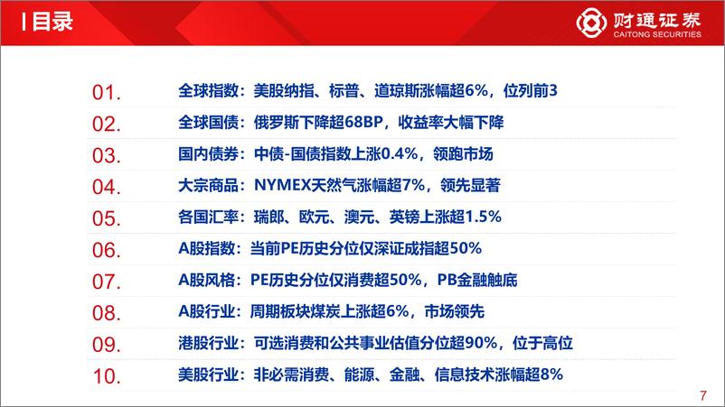 《全球估值观察系列五：仅深指与消费PE超过历史50%分位数-20220529-财通证券-28页》 - 第8页预览图