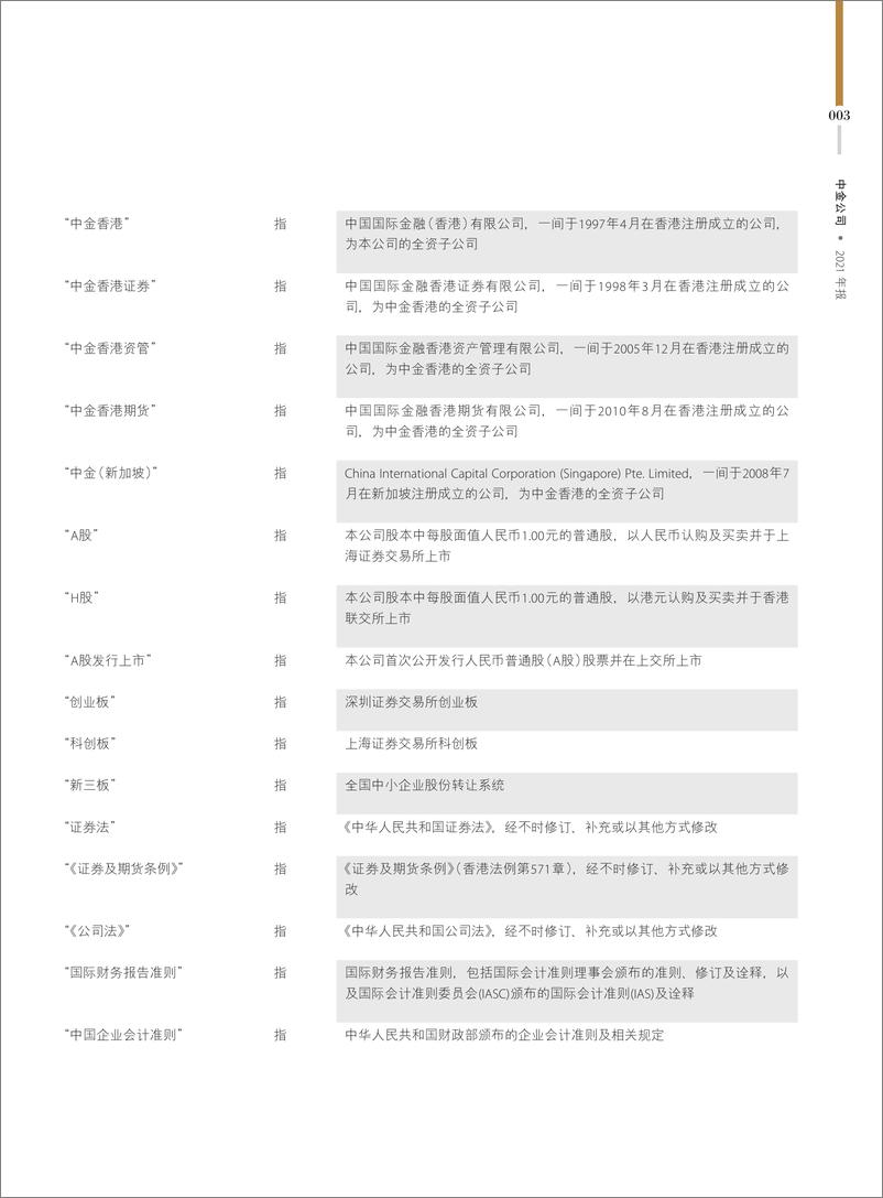 《中金公司2021年年度报告》 - 第6页预览图