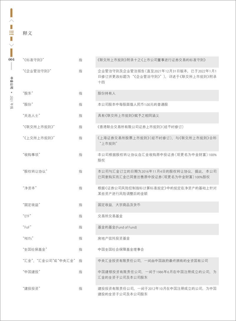 《中金公司2021年年度报告》 - 第7页预览图