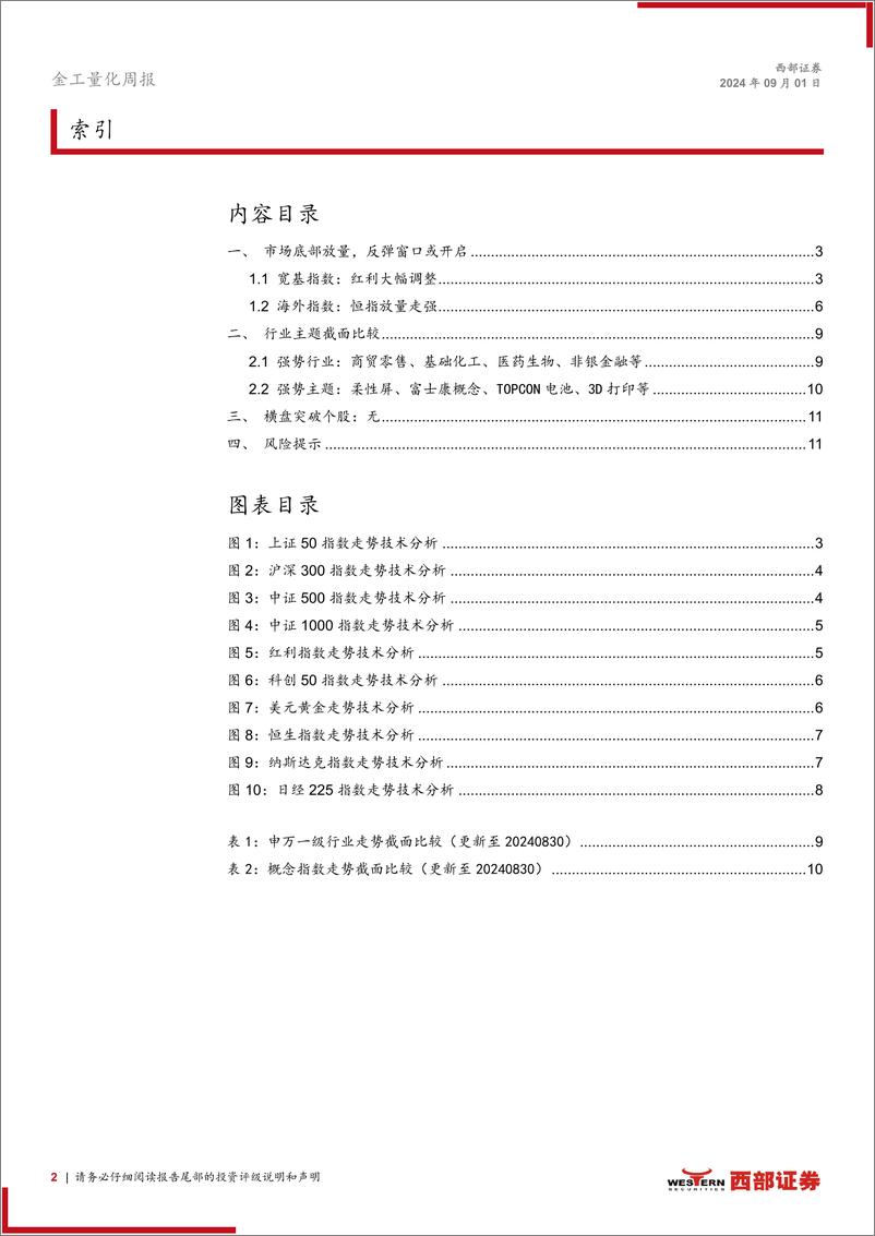 《技术分析洞察：市场底部放量，反弹窗口或开启-240901-西部证券-12页》 - 第2页预览图