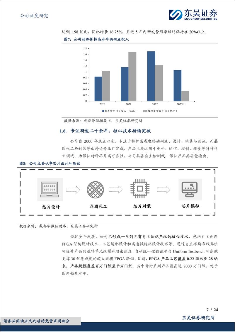 《东吴证券-成都华微-688709-国内特种芯片头部企业，创新驱动核心技术国产化进程》 - 第7页预览图