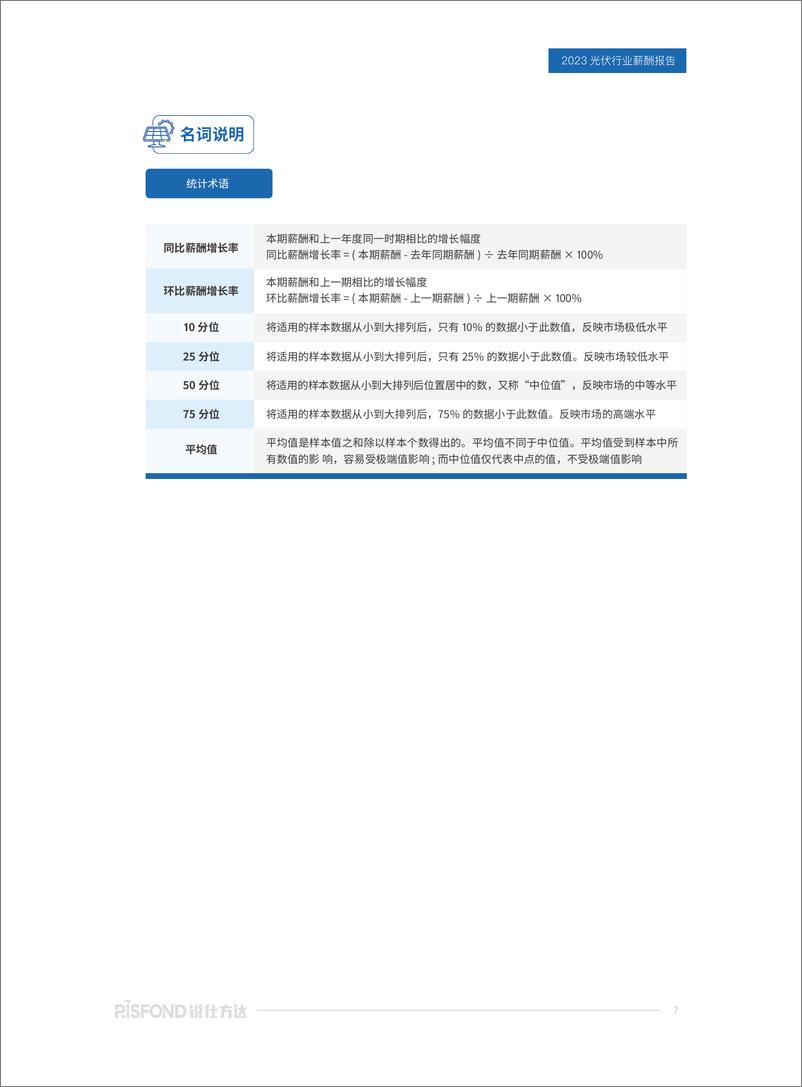 《2023年光伏行业薪酬报告-46页》 - 第8页预览图