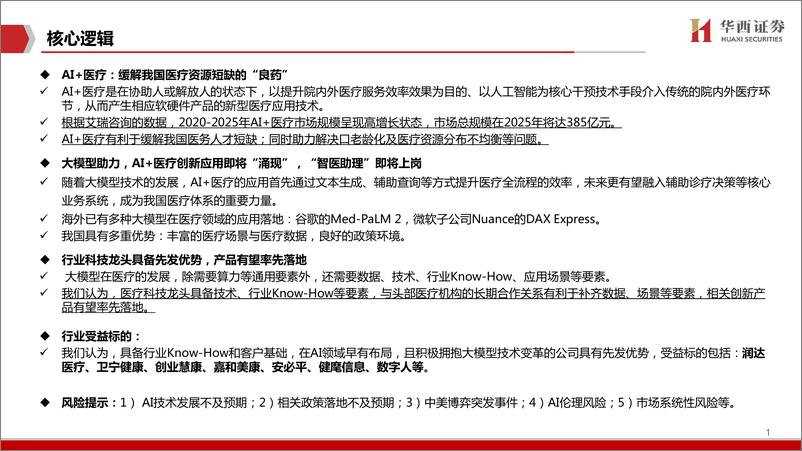 《AI＋医疗，智医助理即将上岗-40页》 - 第2页预览图