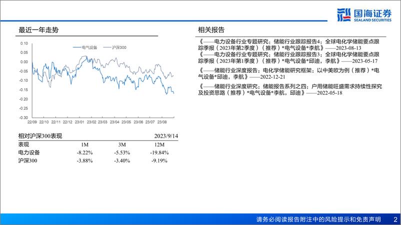 《工商业储能深度行业报告：海内外多重利好，发展有望提速-20230915-国海证券-52页》 - 第3页预览图