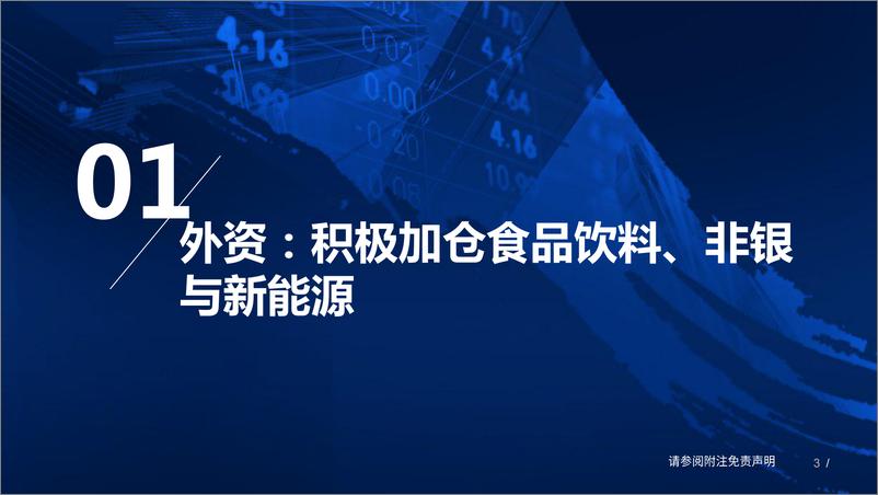 《资金行为解构：近期北上与两融流入哪些行业和个股？-20230115-国泰君安-26页》 - 第4页预览图