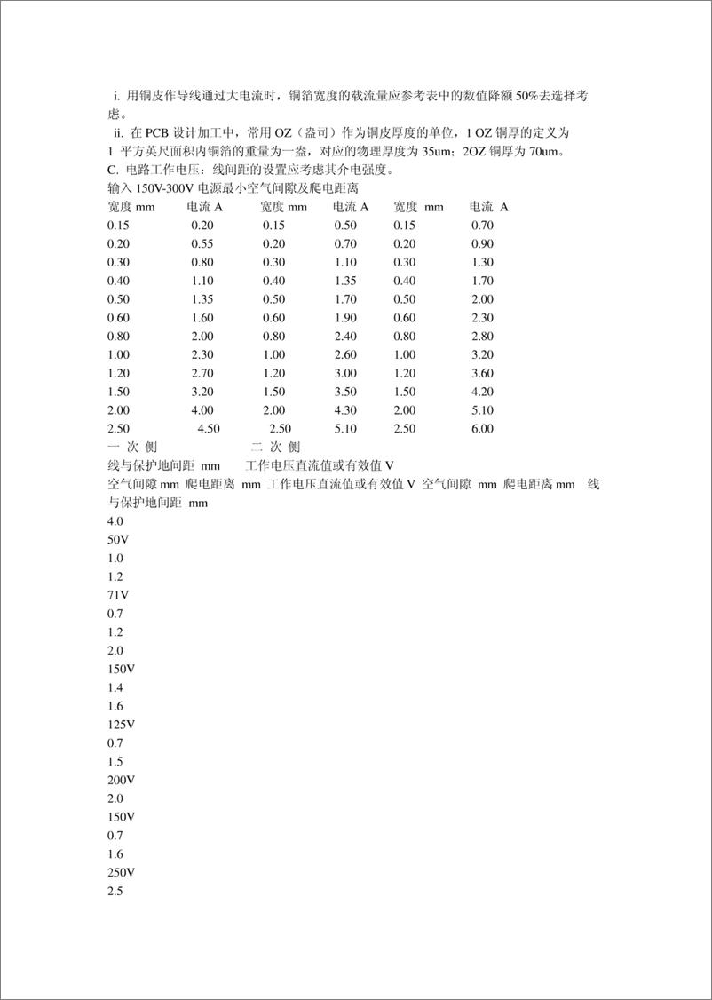 《PCB制图说明》 - 第6页预览图