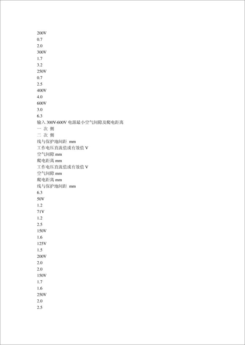 《PCB制图说明》 - 第7页预览图