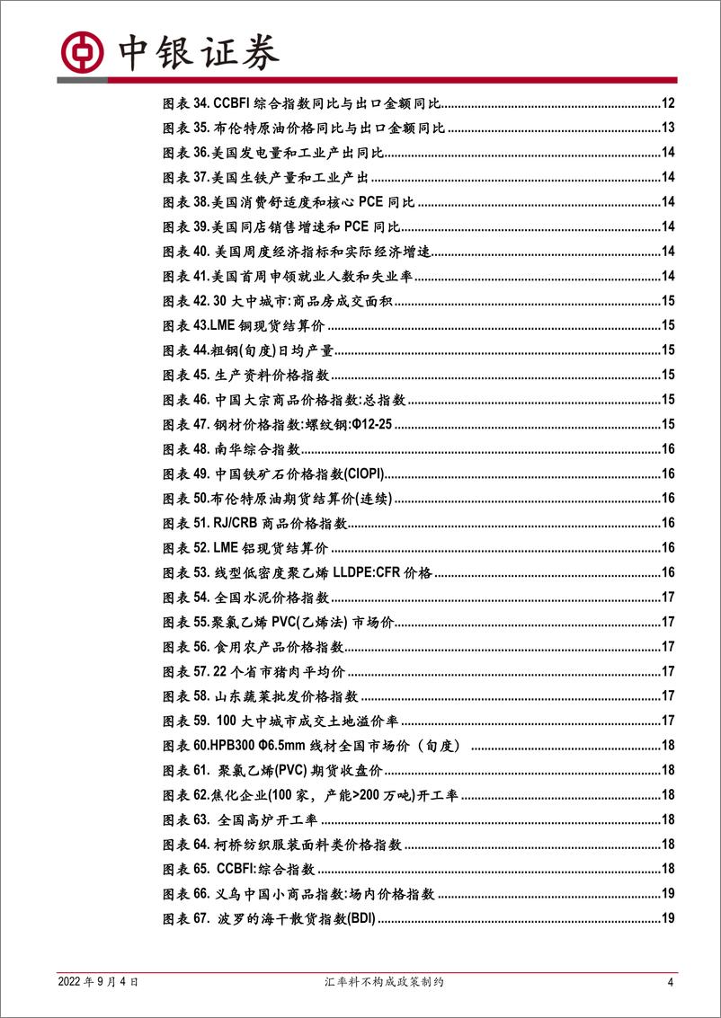 《高频数据扫描：汇率料不构成政策制约-20220904-中银国际-21页》 - 第5页预览图