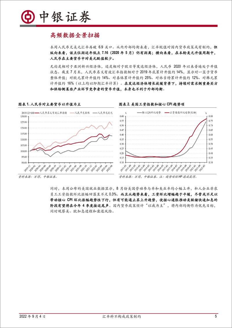 《高频数据扫描：汇率料不构成政策制约-20220904-中银国际-21页》 - 第6页预览图