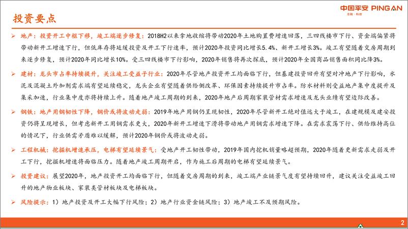 《行业专题报告地产&建筑建材&钢铁&机械2020年地产产业链如何看：地产投资开工承压，关注竣工端产业链机会-20191209-平安证券-29页》 - 第3页预览图