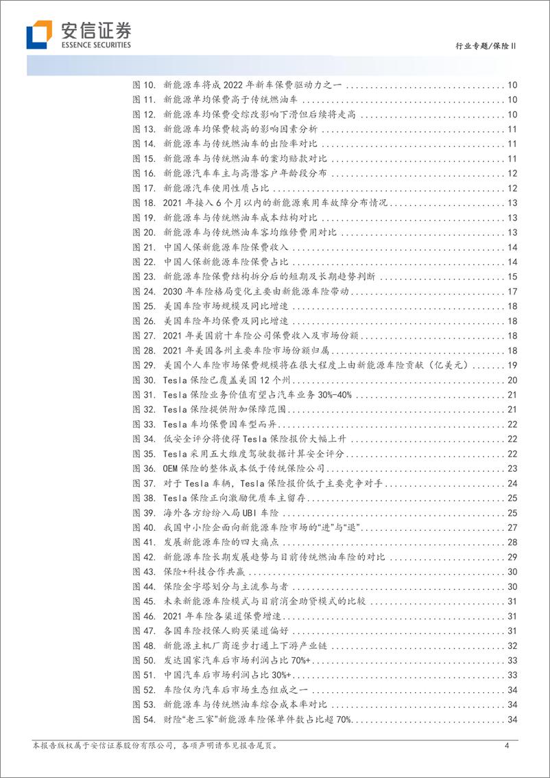 《保险行业专题：新能源车险，星辰大海扬帆起航-20221209-安信证券-38页》 - 第5页预览图