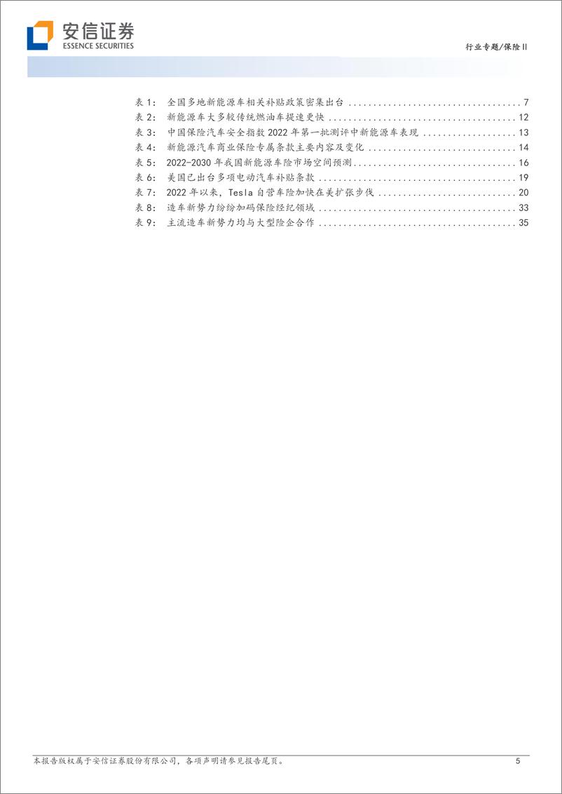 《保险行业专题：新能源车险，星辰大海扬帆起航-20221209-安信证券-38页》 - 第6页预览图