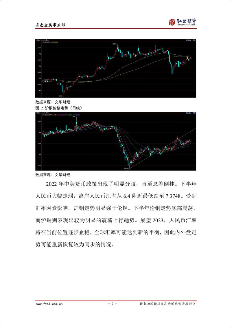 《2023有色金属年报-20221216-弘业期货-98页》 - 第7页预览图