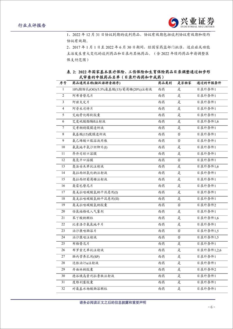 《生物医药行业：2022年医保初审名单公示，多类创新药品种入围》 - 第6页预览图