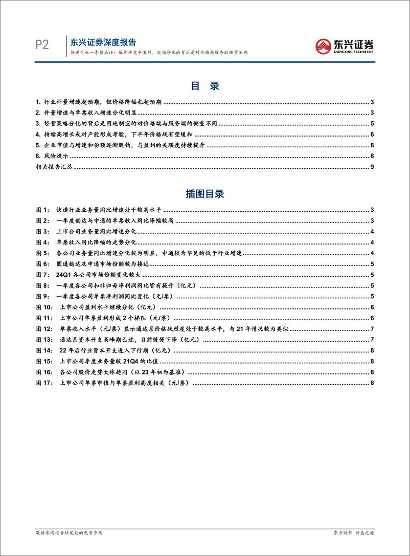 《交通运输快递行业一季报点评：低价件竞争激烈，数据分化的背后是对价格与服务的侧重不同-240527-东兴证券-11页》 - 第2页预览图