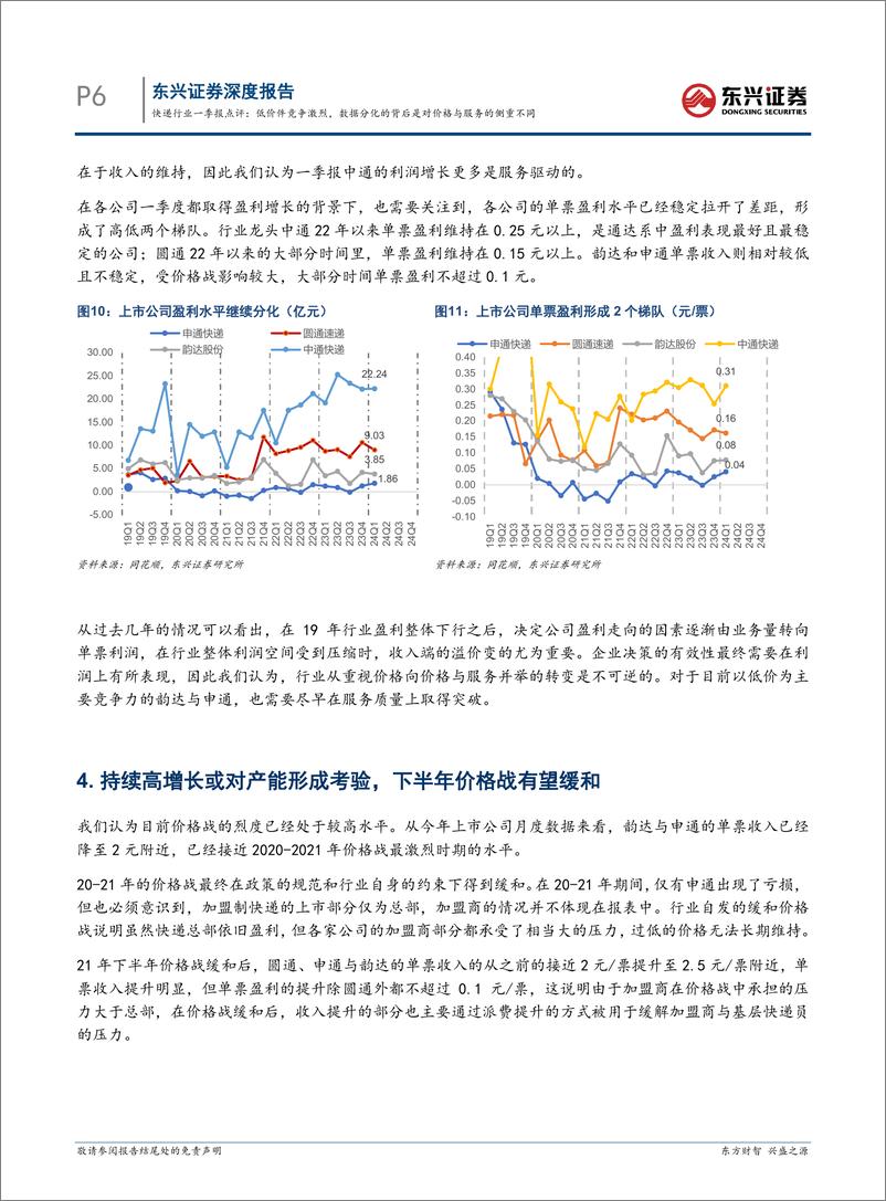 《交通运输快递行业一季报点评：低价件竞争激烈，数据分化的背后是对价格与服务的侧重不同-240527-东兴证券-11页》 - 第6页预览图