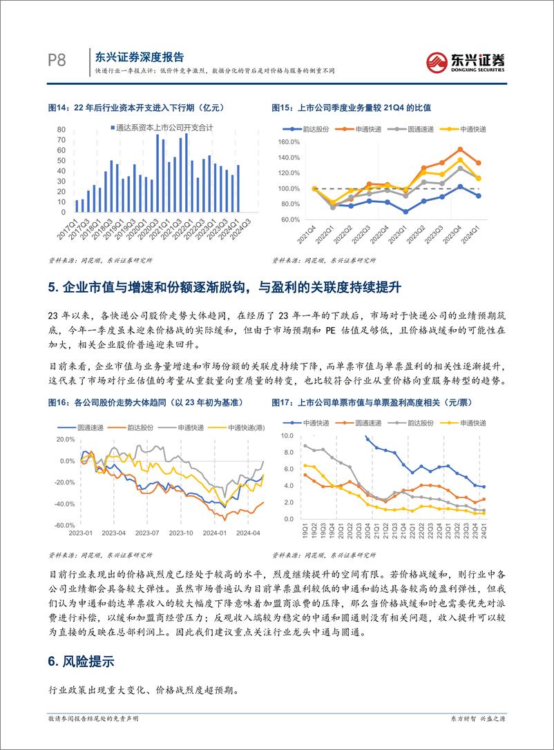 《交通运输快递行业一季报点评：低价件竞争激烈，数据分化的背后是对价格与服务的侧重不同-240527-东兴证券-11页》 - 第8页预览图